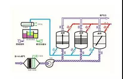 1528351415127596.jpg 液体吸收.jpg